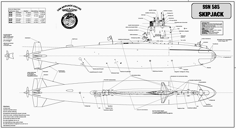 Plan Skipjack 1:96 von ModellUBootSpezialitäten 1997